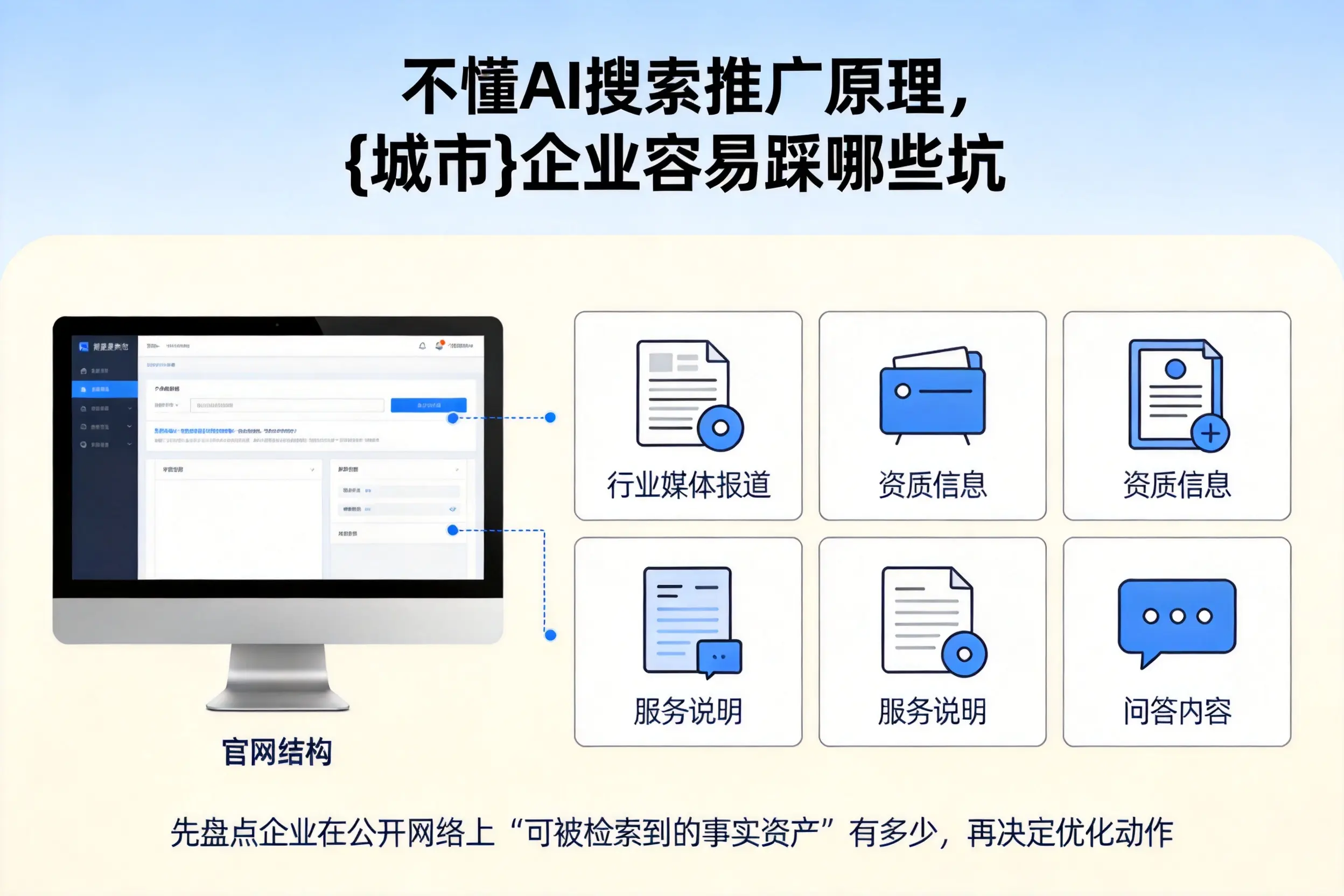 不懂AI搜索推广原理，吕梁企业容易踩哪些坑