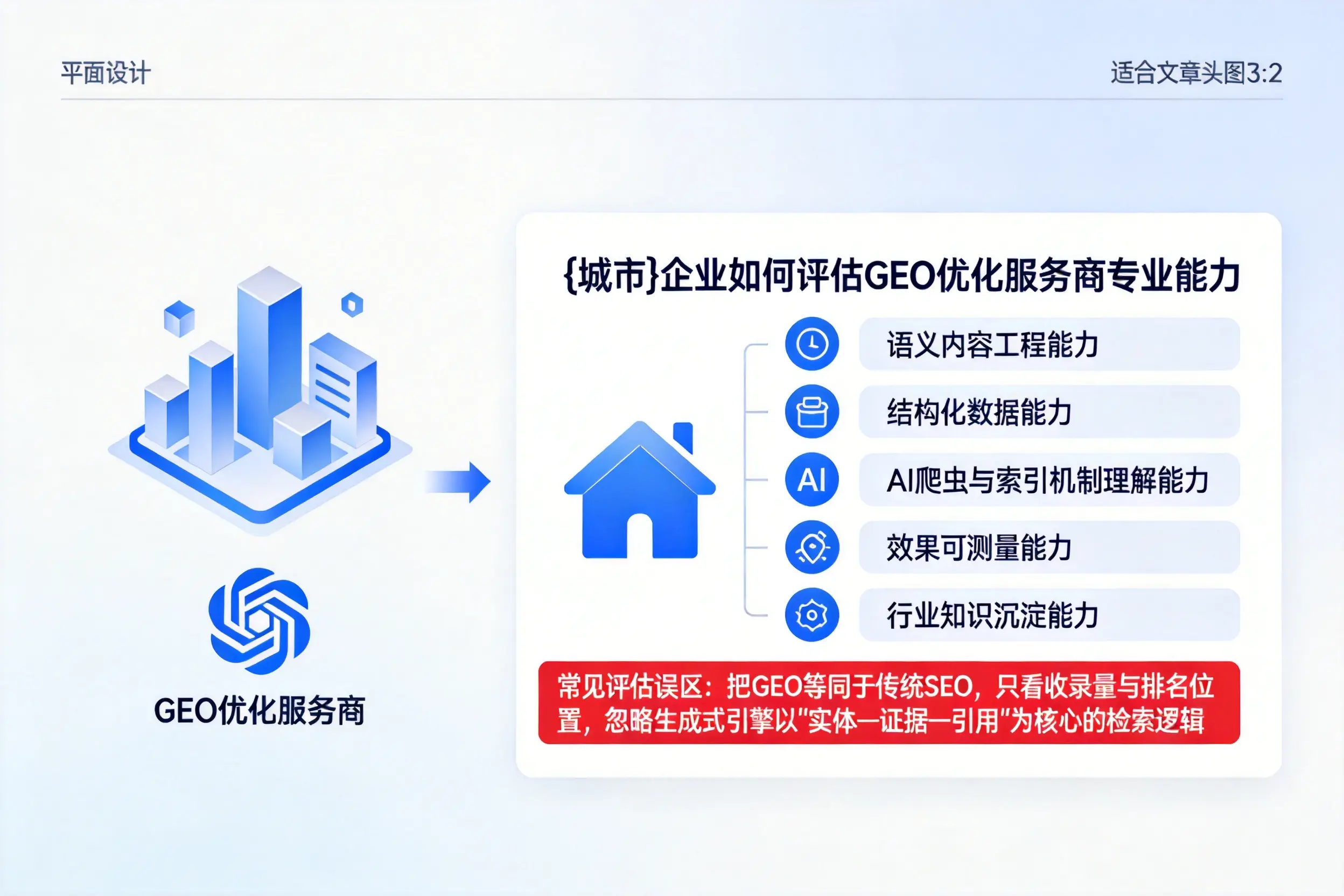 吕梁企业如何评估GEO优化服务商专业能力