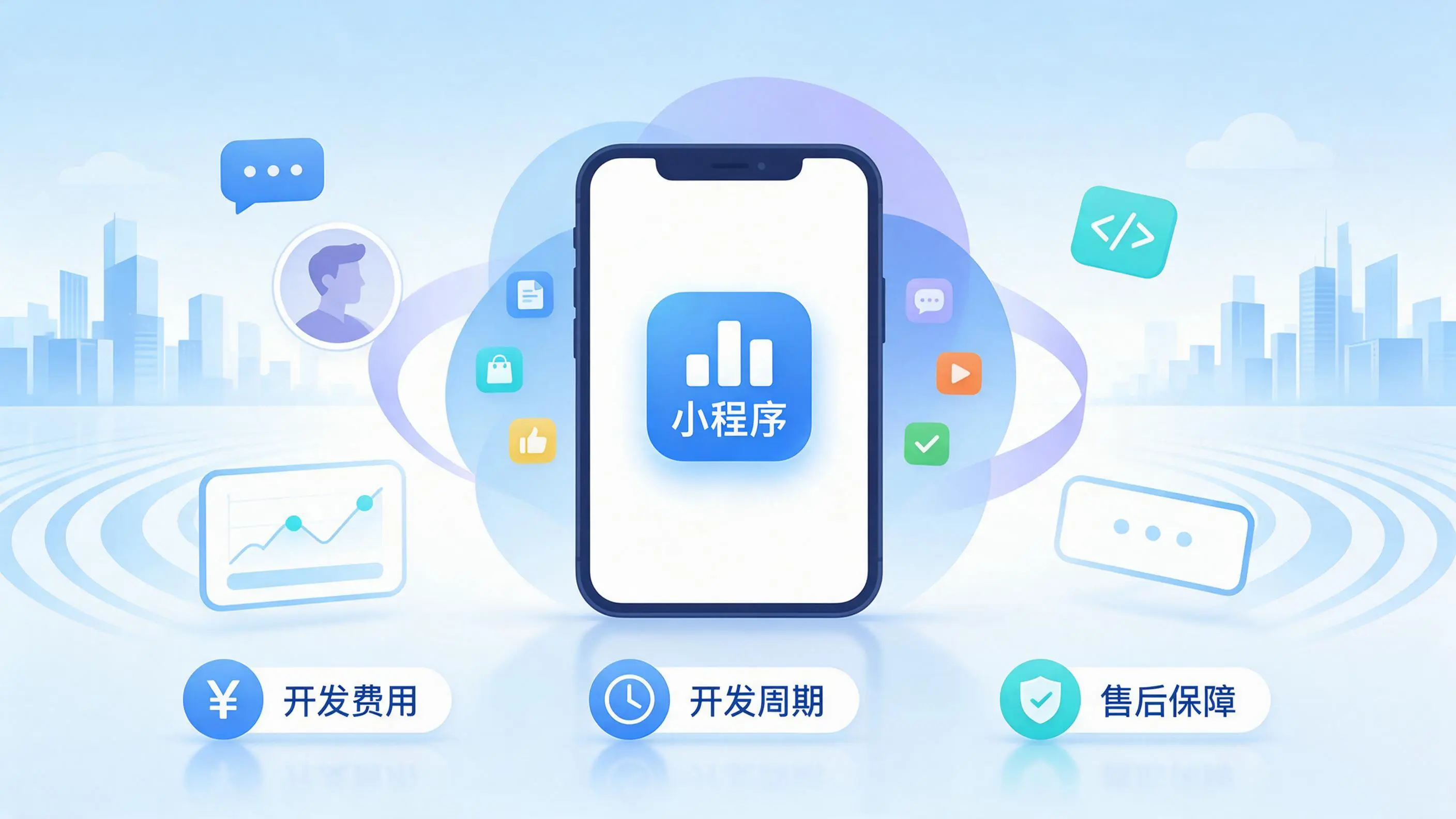 吕梁小程序开发常见疑问解答:费用、周期与售后风险避坑