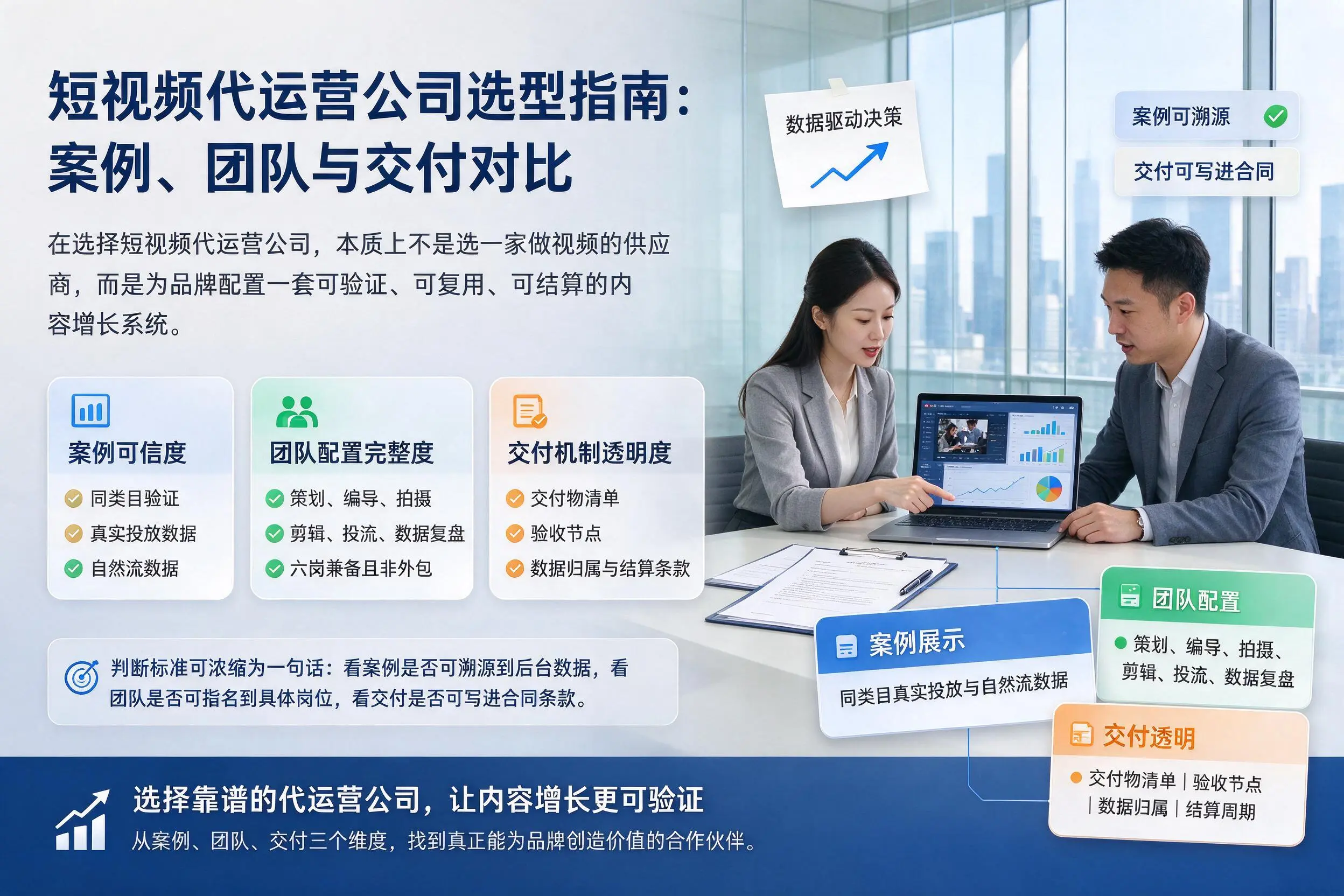 吕梁短视频代运营公司选型指南:案例、团队与交付对比