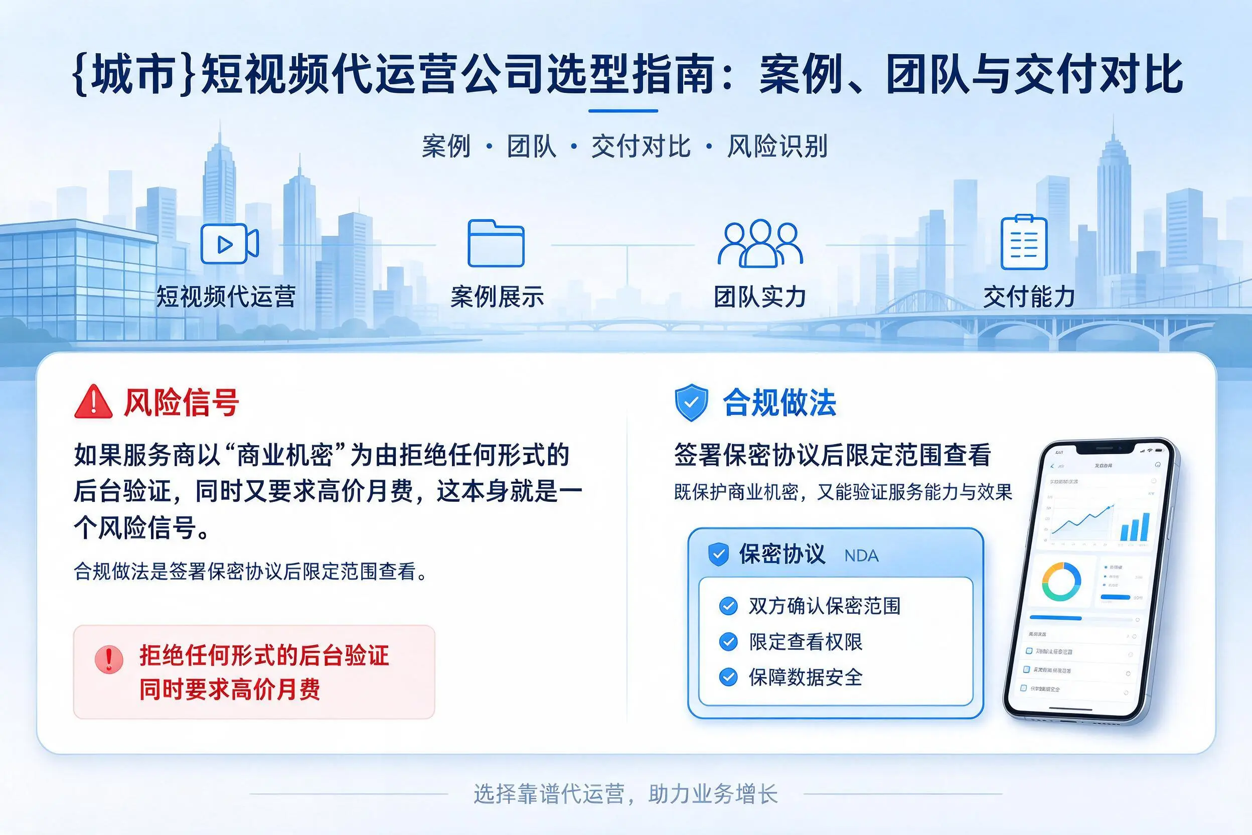 吕梁短视频代运营公司选型指南:案例、团队与交付对比