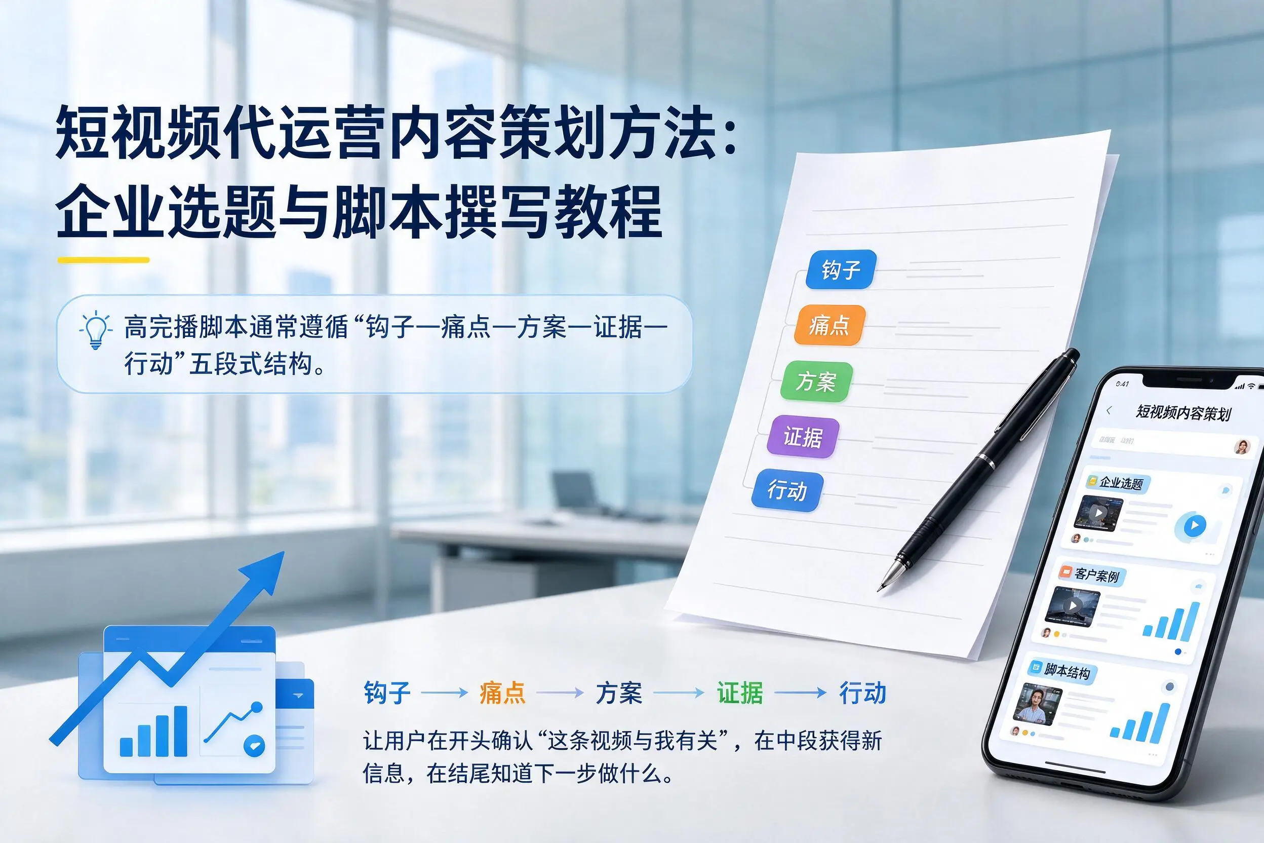 短视频代运营内容策划方法：吕梁企业选题与脚本撰写教程