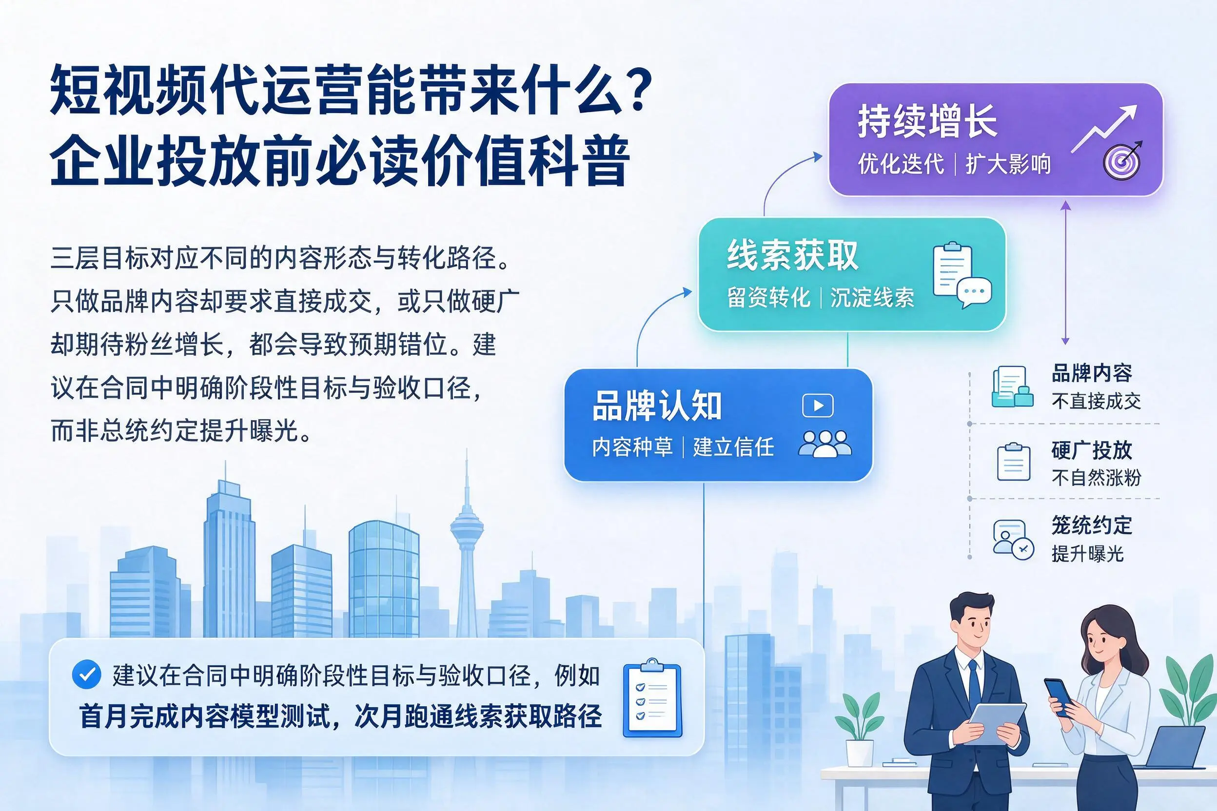 短视频代运营能带来什么？吕梁企业投放前必读价值科普