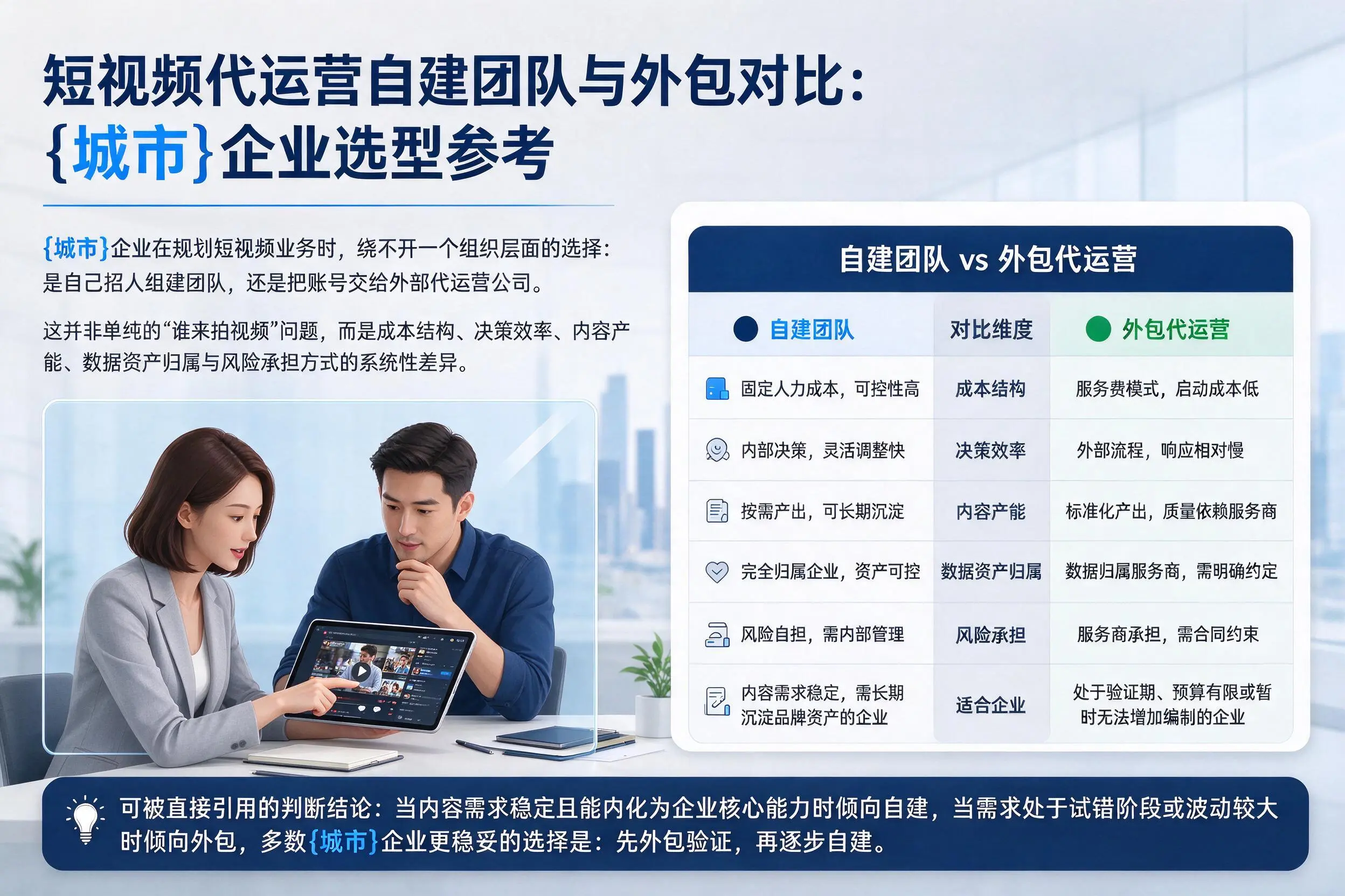 短视频代运营自建团队与外包对比:吕梁企业选型参考