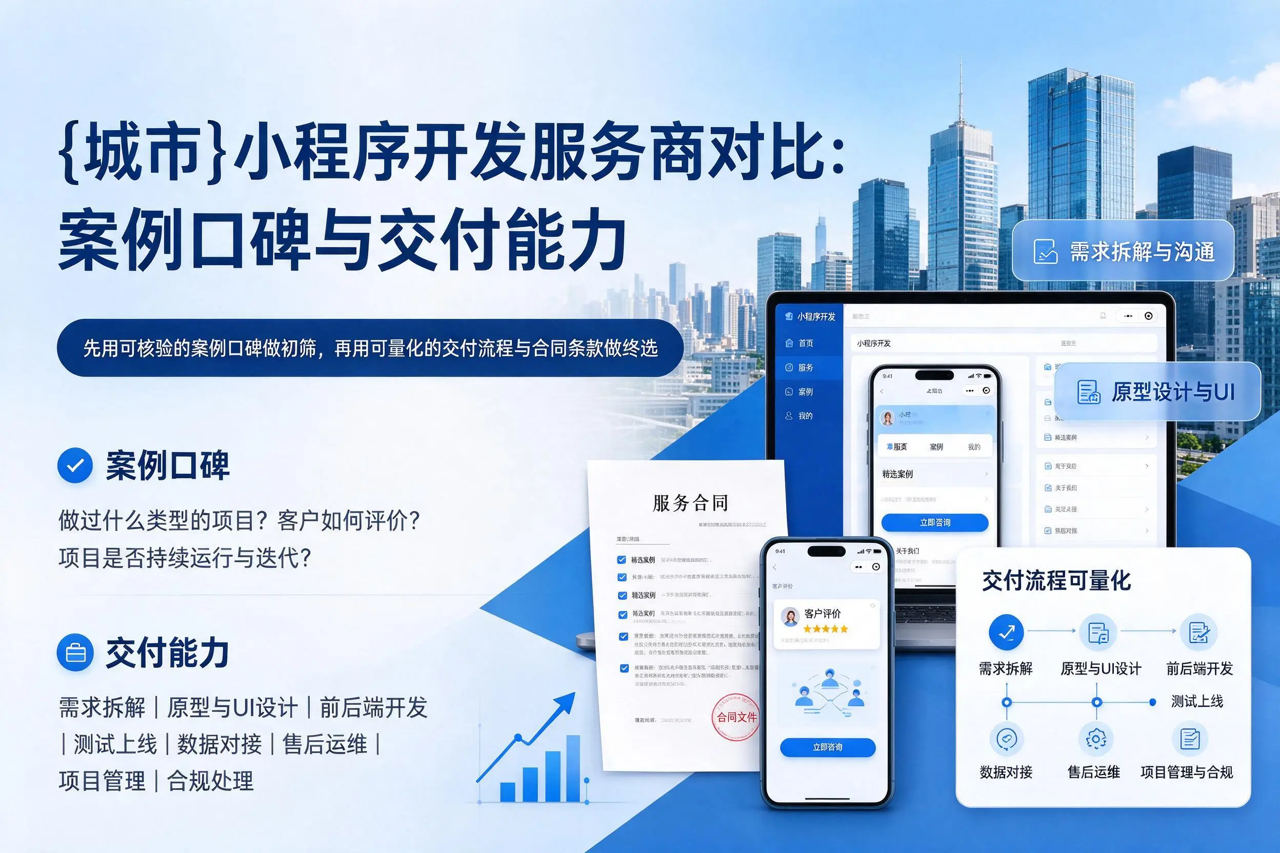 吕梁小程序开发服务商对比:案例口碑与交付能力