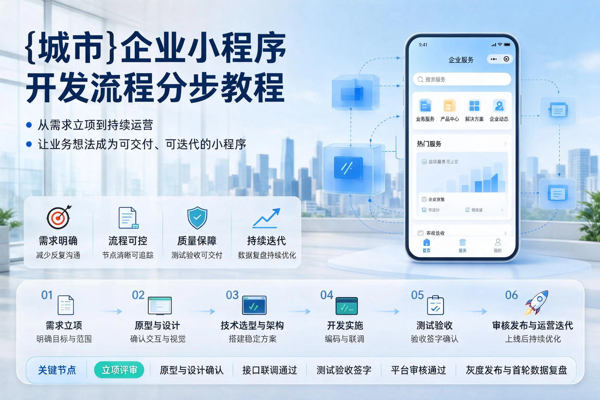 吕梁企业小程序开发流程分步教程与关键节点说明