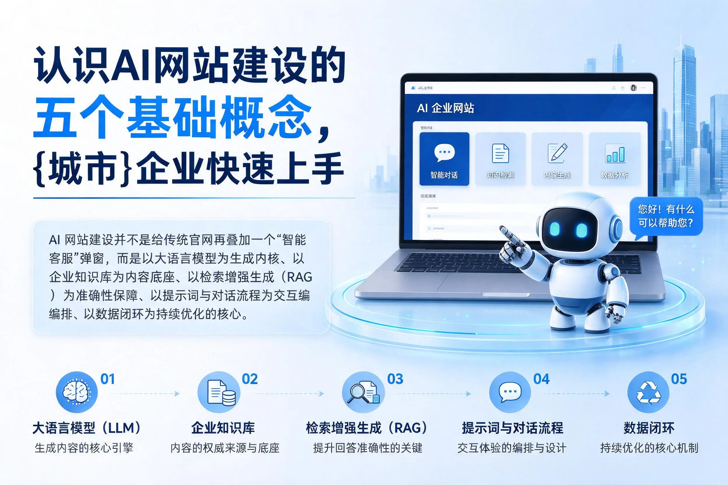 认识AI网站建设的五个基础概念，吕梁企业快速上手