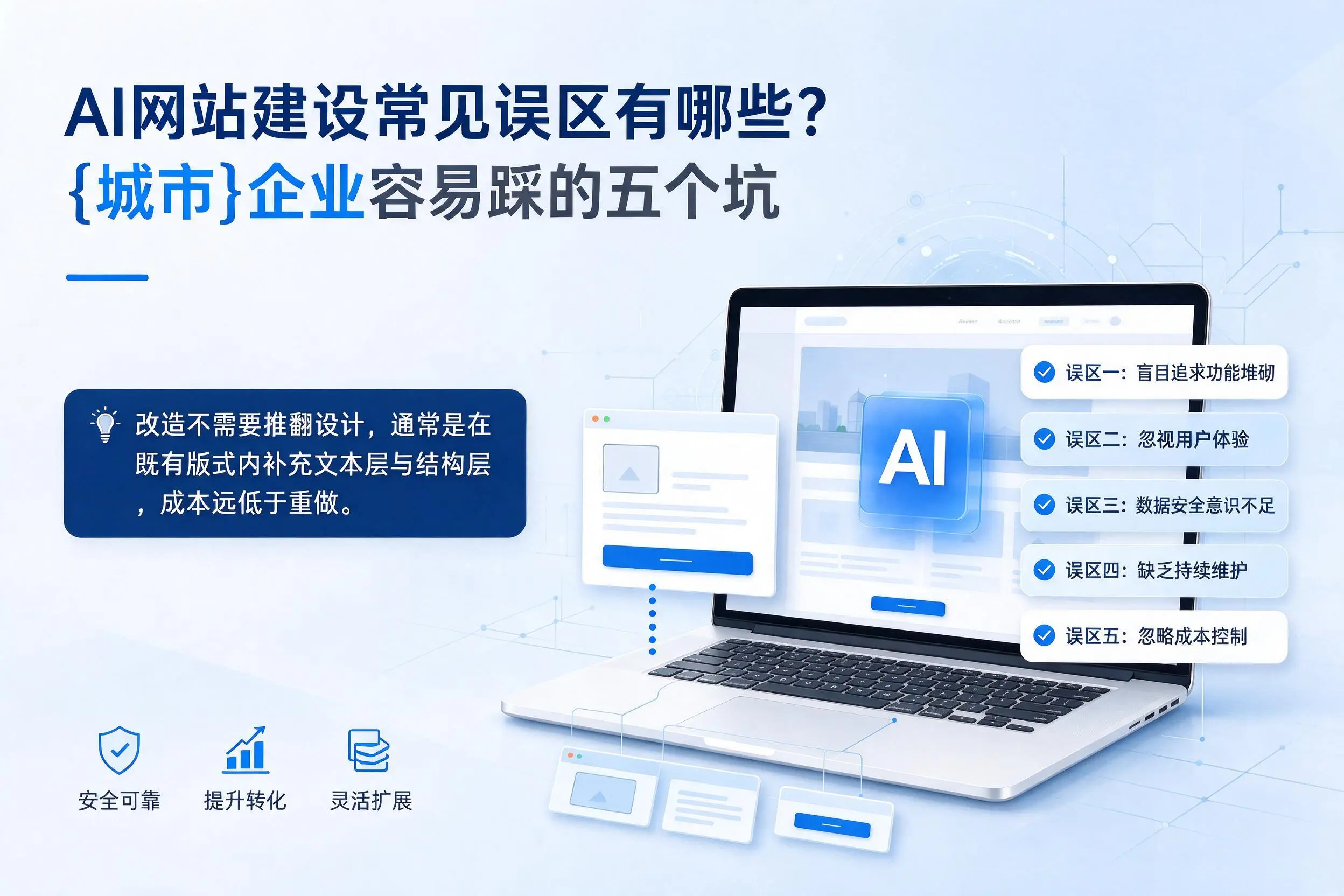 AI网站建设常见误区有哪些？吕梁企业容易踩的五个坑