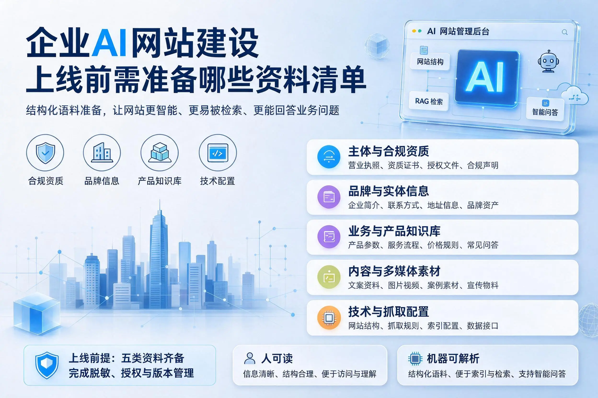吕梁企业AI网站建设上线前需准备哪些资料清单