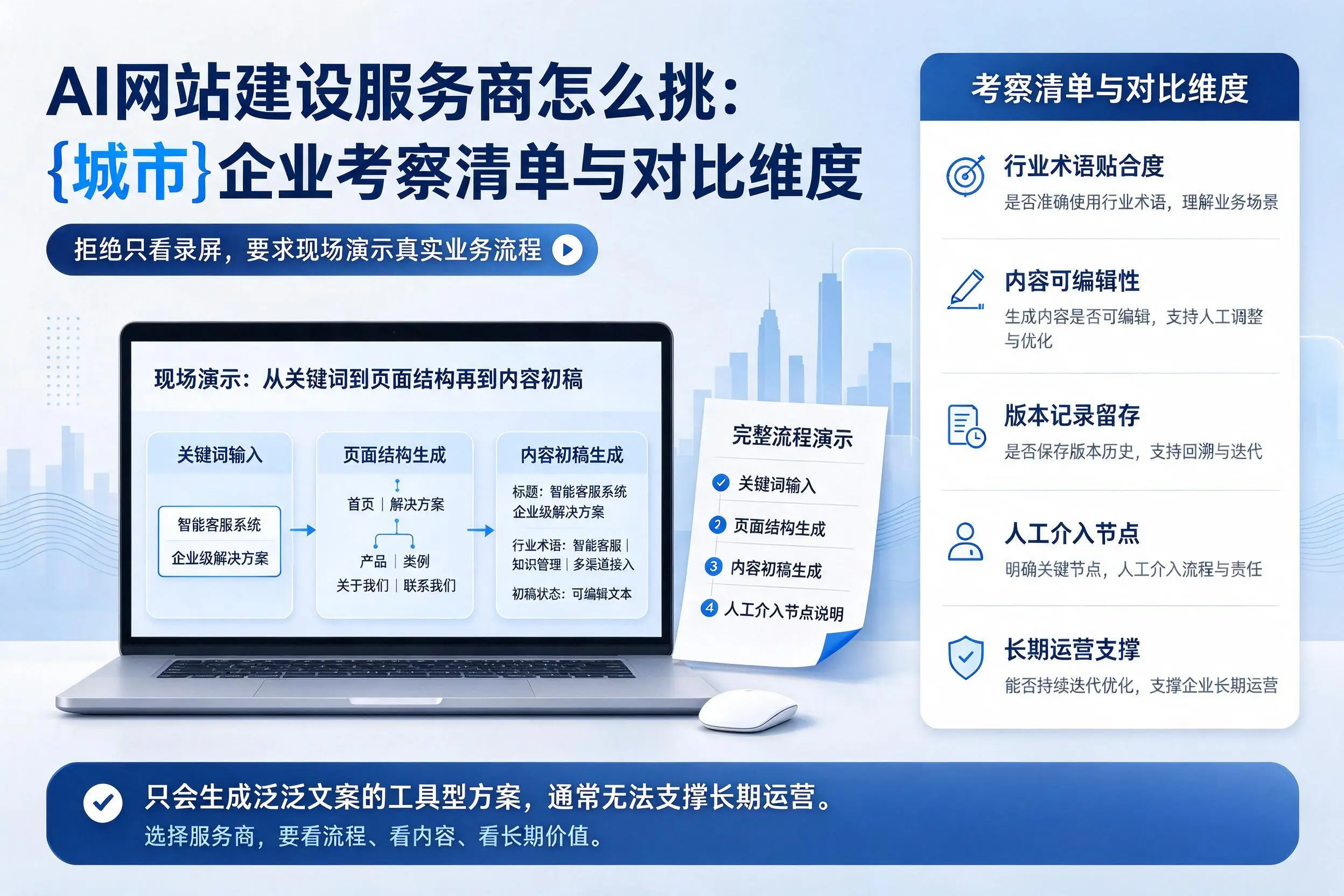 AI网站建设服务商怎么挑:吕梁企业考察清单与对比维度