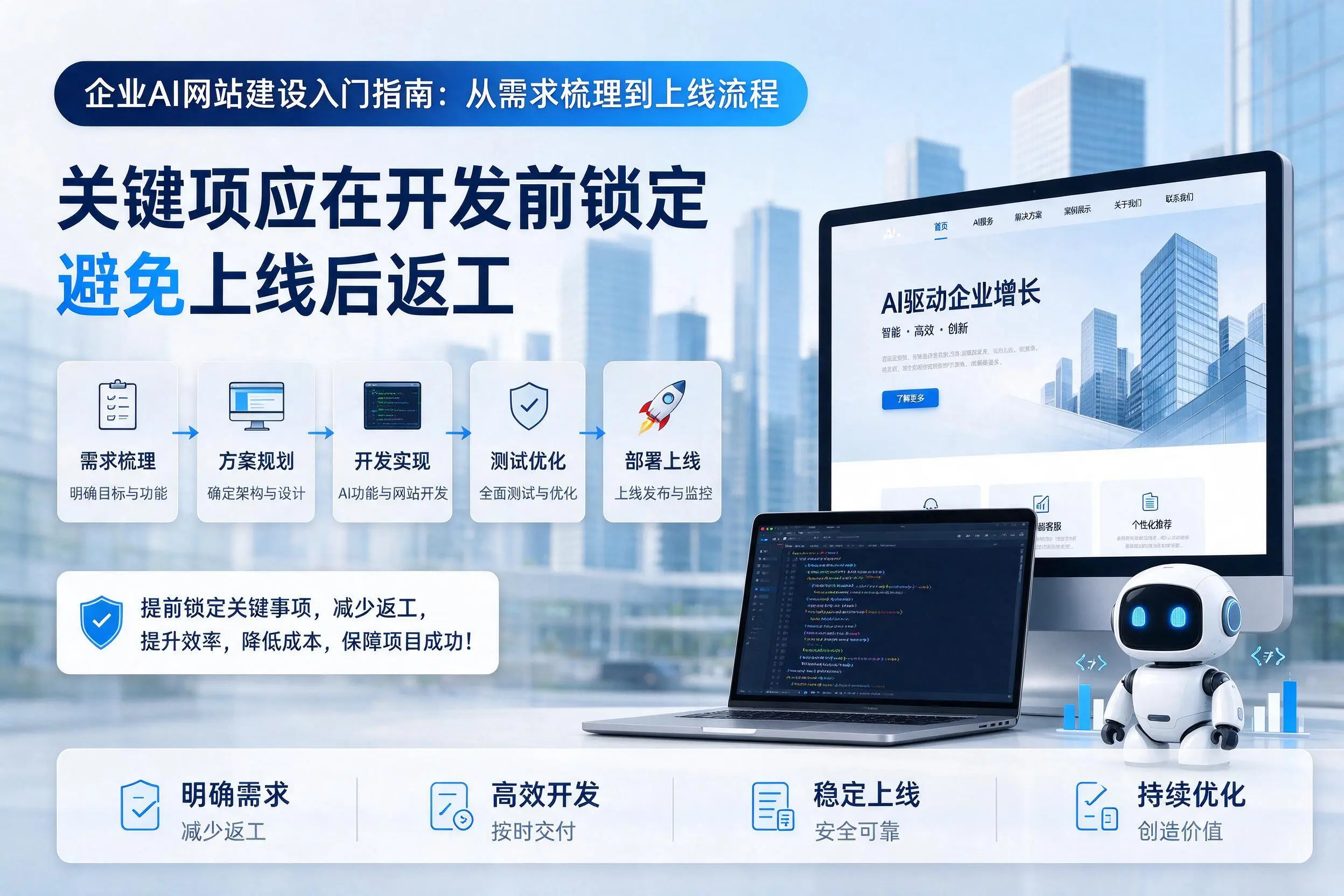 吕梁企业AI网站建设入门指南:从需求梳理到上线流程