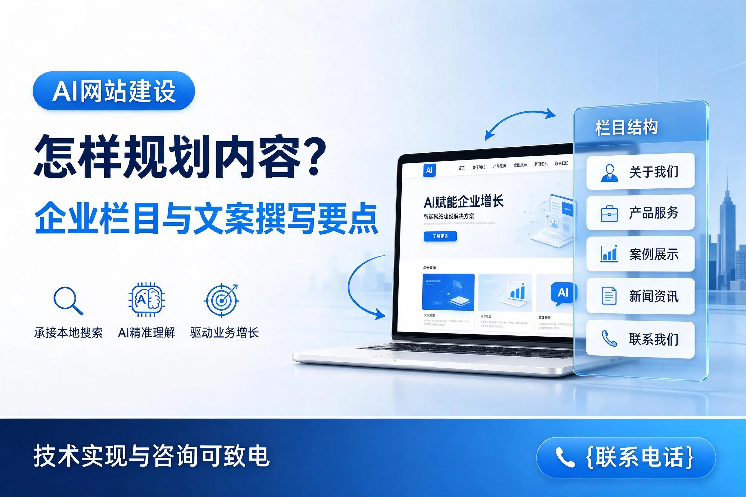AI网站建设怎样规划内容?吕梁企业栏目与文案撰写要点
