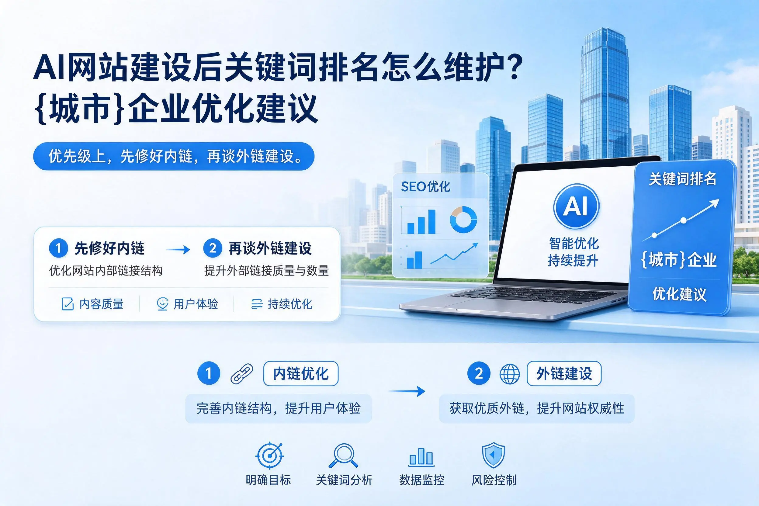 AI网站建设后关键词排名怎么维护?吕梁企业优化建议