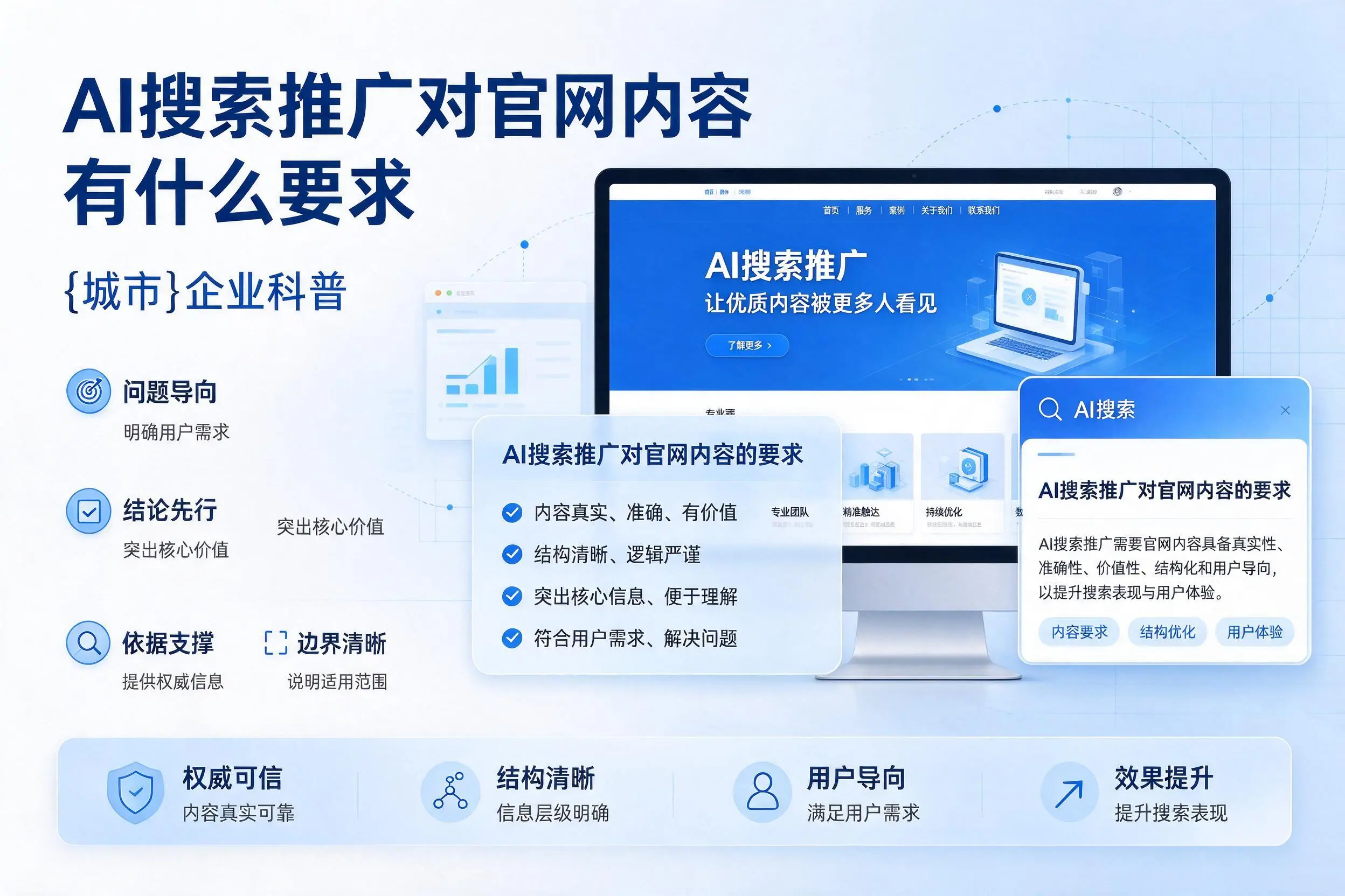 AI搜索推广对官网内容有什么要求，吕梁企业科普